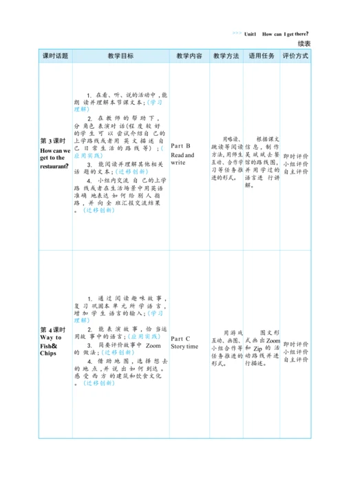 Unit1 How can I  get there单元整体教学设计(表格式）