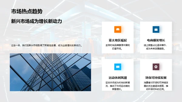 时尚服装行业年度瞭望