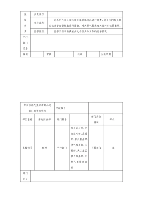 深圳公司部门职责专项说明书.docx