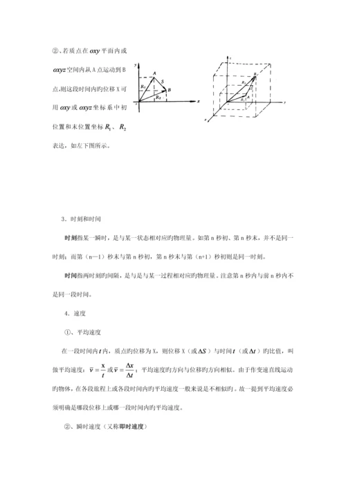 2023年高中物理竞赛直线运动知识要点分析.docx