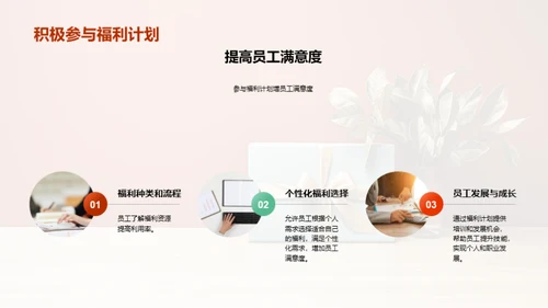 员工福利计划：满足员工需求