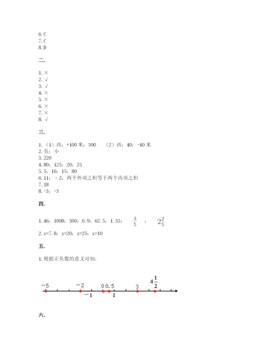 小学毕业班数学检测卷含答案【模拟题】.docx