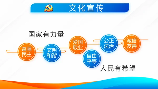 蓝色党建党支部工作总结学习教育微党课PPT