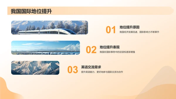 黄色渐变英语演讲PPT模板