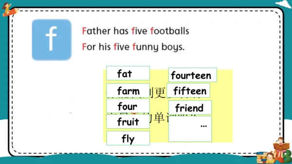 Unit 4 I can play basketball 复习课件（知识梳理+典例精练）(共25张P