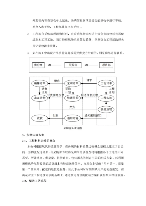 货物采购方案（DOC76页）.docx