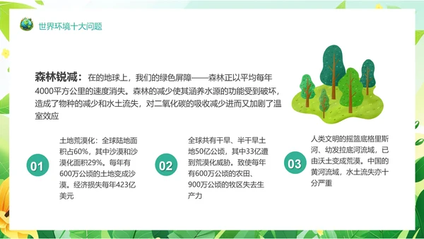 塑料污染保护地球环保PPT模板