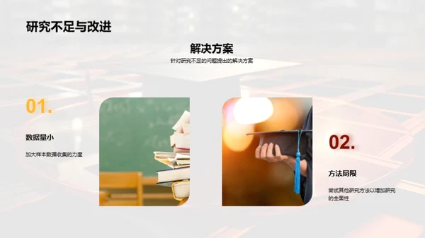 硕士研究成果阐述