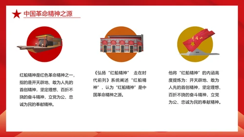 红船精神学习，党建红色文化PPT模板