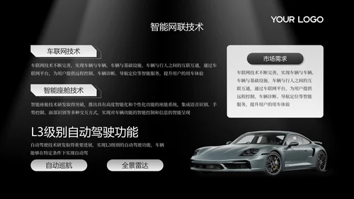 黑白高级感汽车行业年终总结PPT模板