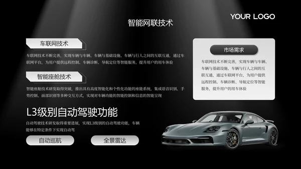 黑白高级感汽车行业年终总结PPT模板