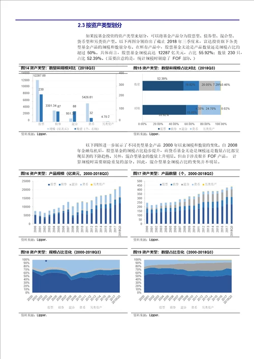 养老金市场及产品研究六：养老金巨头和投顾专家，富达投资的成功之道