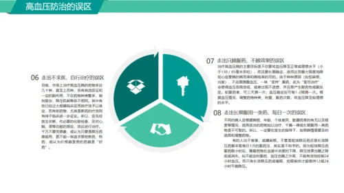 高血压糖尿病护知识慢性病防治通用PPT模板