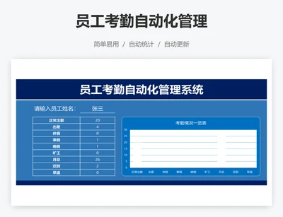 员工考勤自动化管理