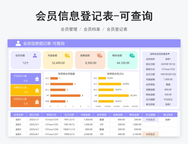 会员信息登记表-可查询