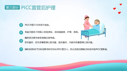 PICC置管护理护士护理PICC专题培训PPT课件护理查房