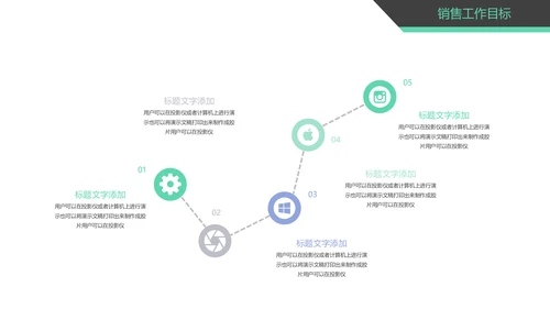 时尚精美销售部工作总结商务报告PPT模板