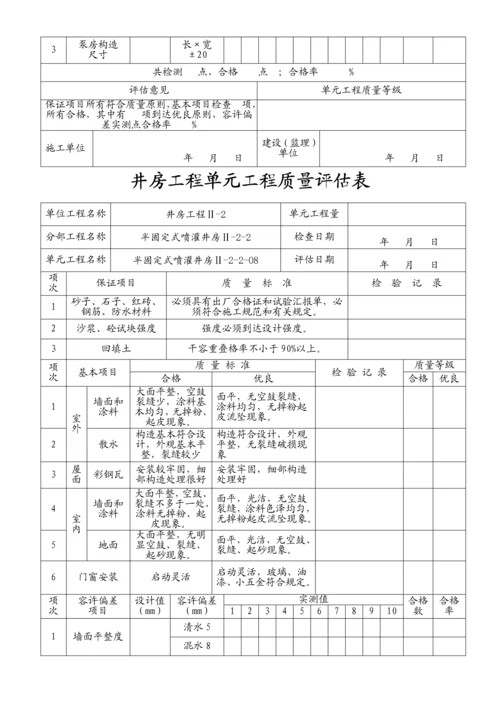 井房单元工程质量评定表(半固定式).docx