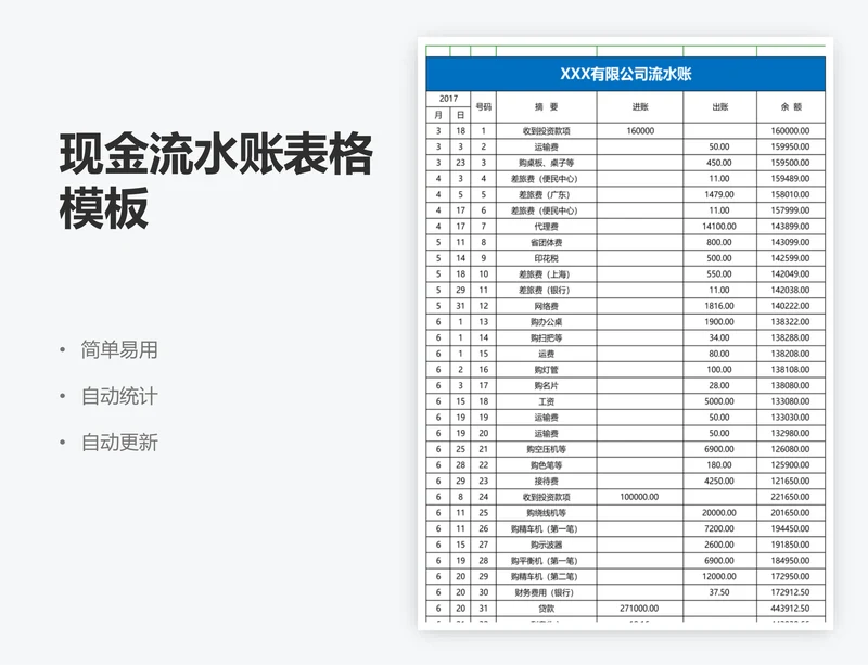 现金流水账表格模板