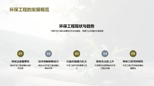 绿色革命: 环保工程新篇章