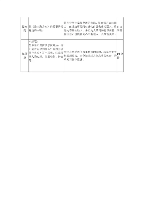 “双减作业设计小学语文作业设计优秀案例两篇