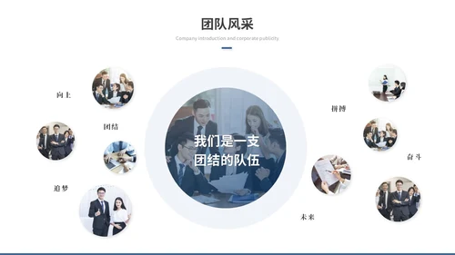 商务励志风公司介绍企业介绍企业宣传产品介绍ppt模板