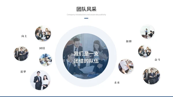 商务励志风公司介绍企业介绍企业宣传产品介绍ppt模板