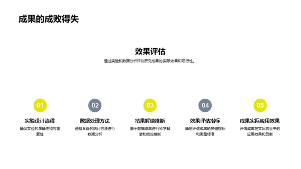 农学研究新探索