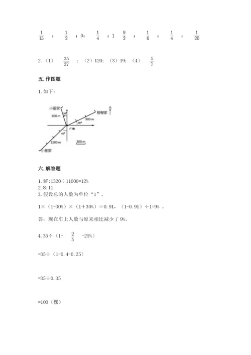 人教版六年级上册数学期末测试卷精品（易错题）.docx