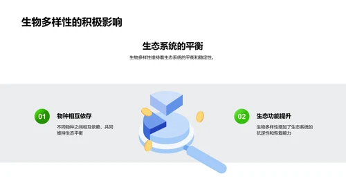 生态系统概述及应对PPT模板