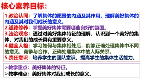 【新课标】8.1  憧憬美好集体 课件【2024春新教材】（25张PPT）