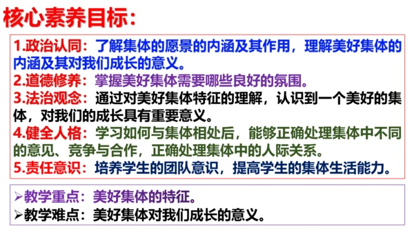 【新课标】8.1  憧憬美好集体 课件【2024春新教材】（25张PPT）