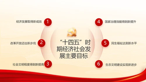 深入学习宣传法治思想宪法公开课活动党建PPT