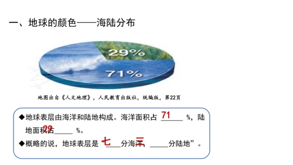 2.1 大洲与大洋 课件（共20张PPT）