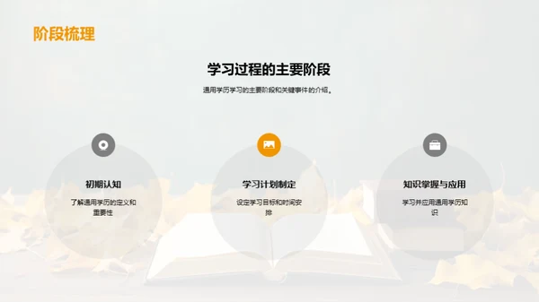 通用学历之路
