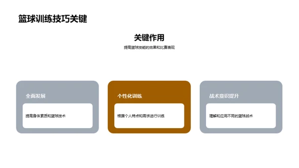 篮球训练技巧