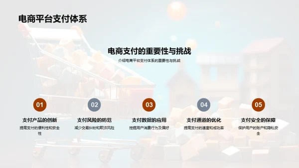 双十二金融创新策略