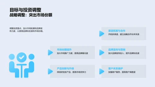 家居业务半年总结报告PPT模板