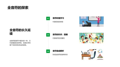 音符启蒙教学PPT模板