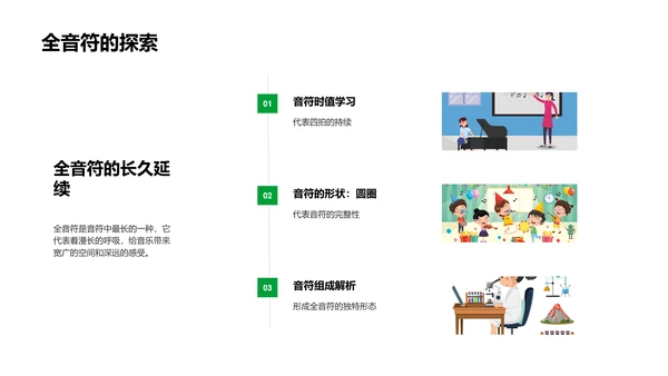 音符启蒙教学PPT模板