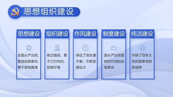 蓝色党建党支部述职报告PPT动态模板