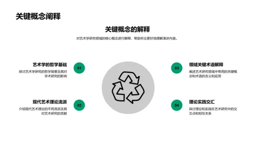 艺术学硕士答辩指导PPT模板