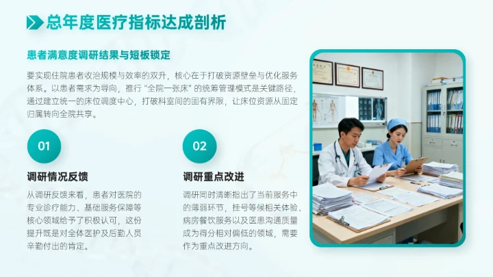 青色简约风医疗行业工作总结PPT模板