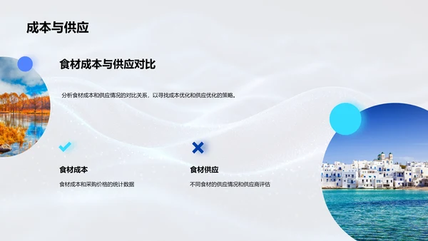 厨房月报及优化PPT模板