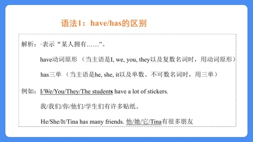 Unit 3 Our animal friends  复习课件(共28张PPT)-2024-2025