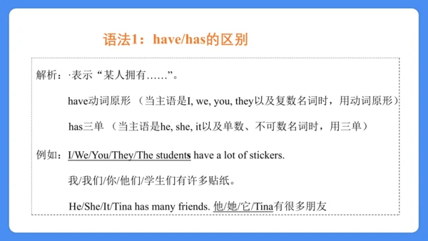 Unit 3 Our animal friends  复习课件(共28张PPT)-2024-2025