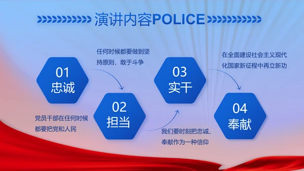 绿色大气公安年终工作总结计划PPT