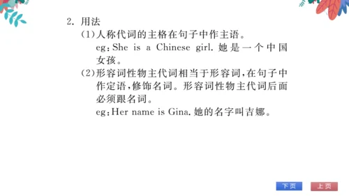 【外研版】七上 Module1 My classmates 模块语法活学巧练 习题课件