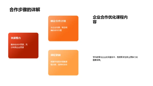专科教学未来探索