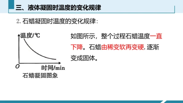 第三单元《物态变化》3.探究固体熔化时温度的变化规律（授课PPT）-【大单元教学】2023-2024